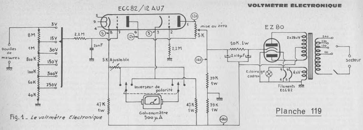 Diagramme Vintage D'un Wattmètre Connecté à Un Circuit à Haute